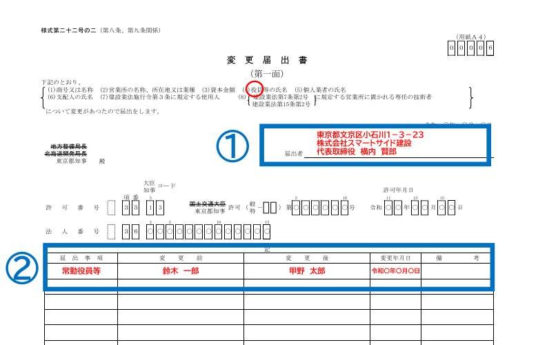 経営業務管理責任者の変更届｜手続きの流れ・必要書類・証明書の書き方