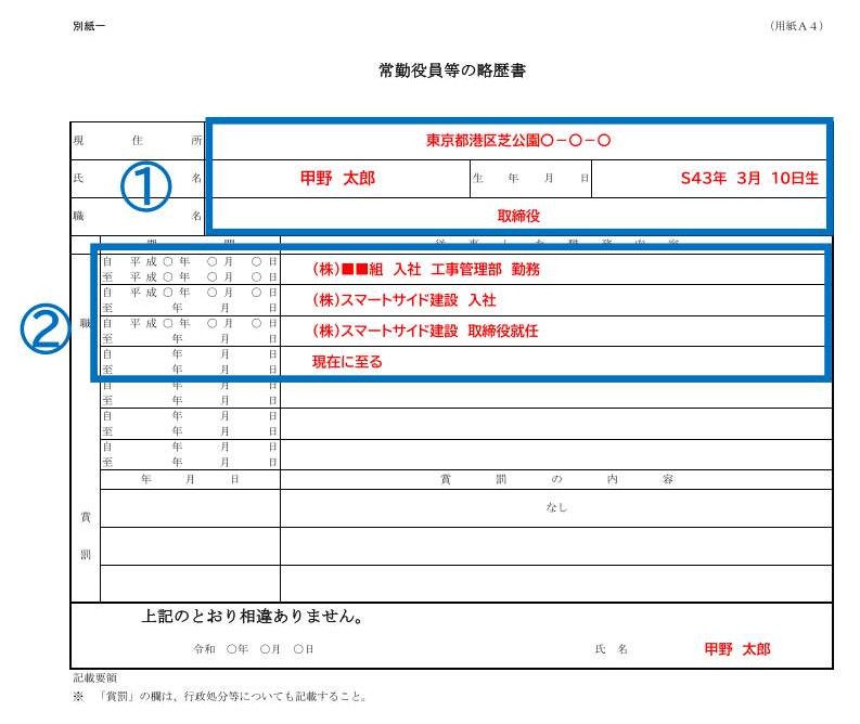 経営業務管理責任者の変更に必要な「常勤役員等の略歴書」の書き方